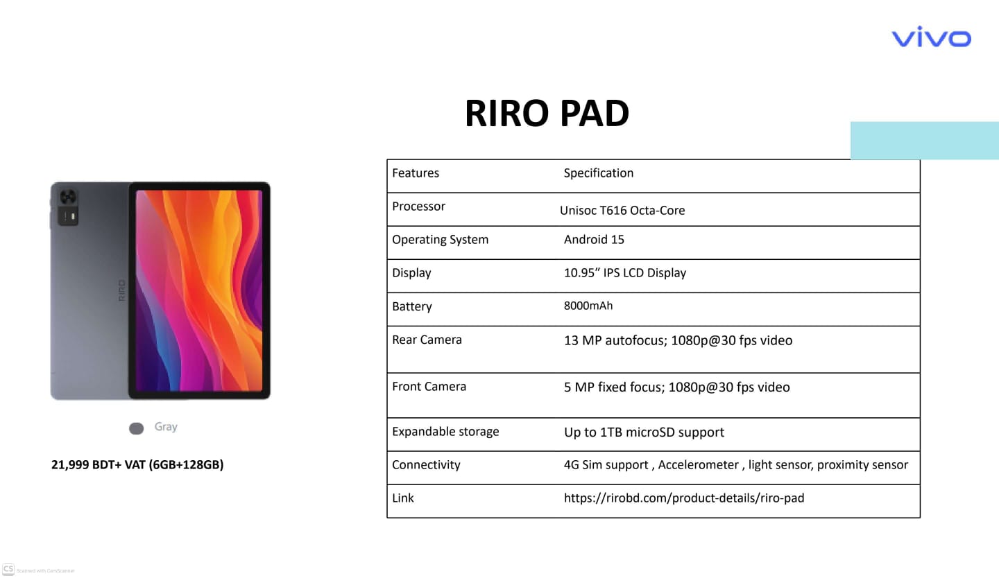 RIRO Pad